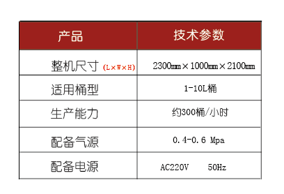 溶劑灌裝機