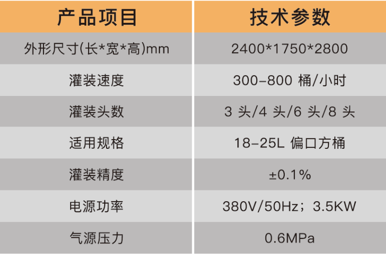 溶劑灌裝機