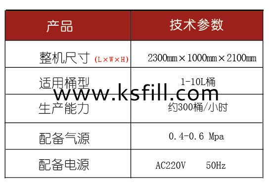 溶劑灌裝機