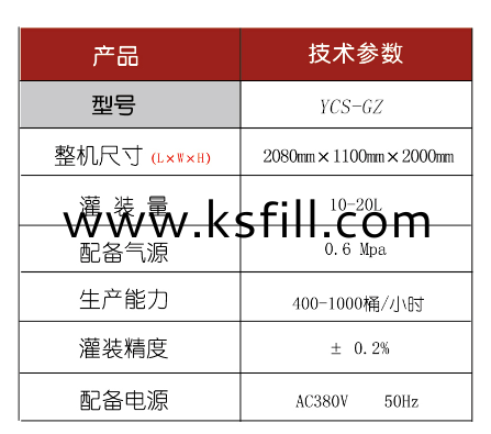 溶劑灌裝機